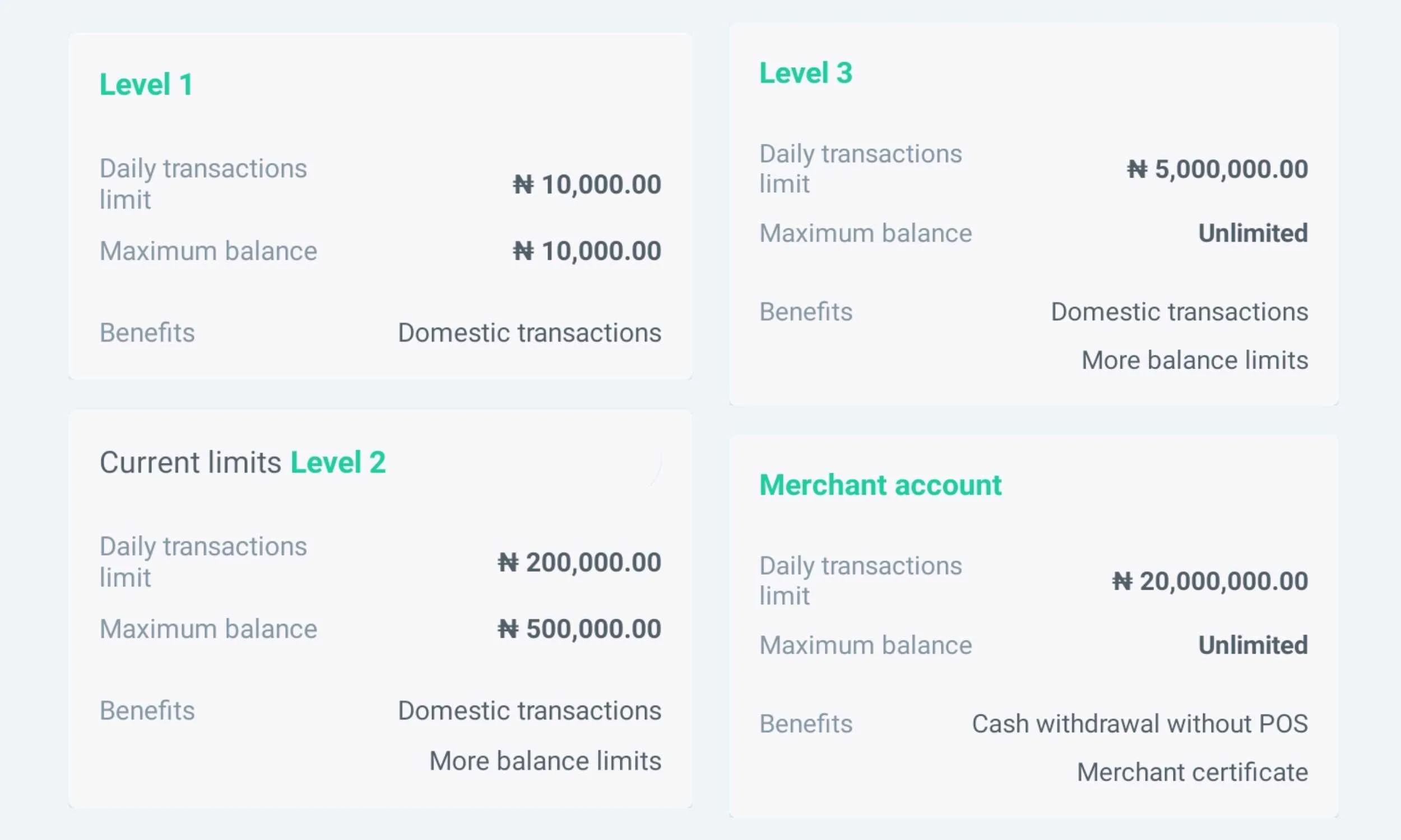 7 of the best saving apps in Nigeria with good interest rates 5 Opay's KYC - best app to save money in nigeria