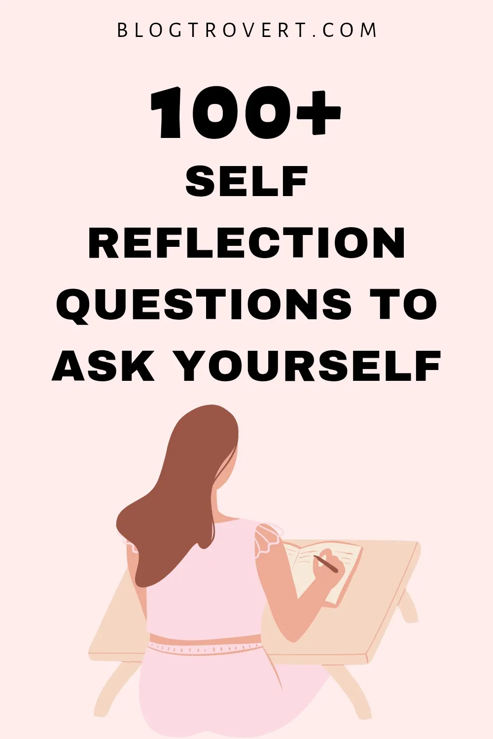 100+ Deep Self-reflection Questions For Personal Growth And More